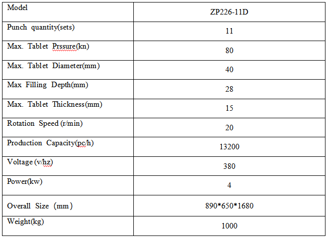 Rotationstablettenpresse