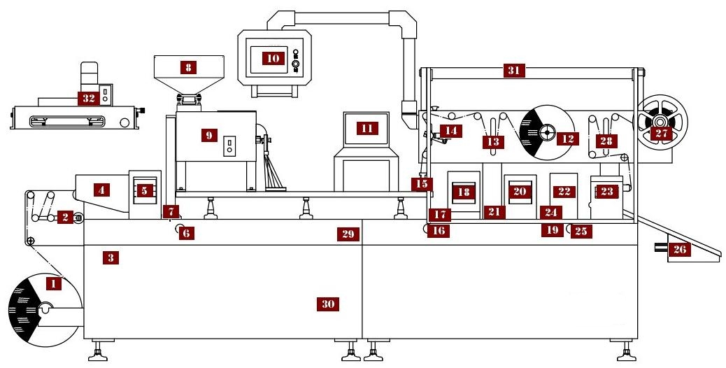 Blisterverpackungsmaschine für Tabletten und Pillen aus Edelstahl