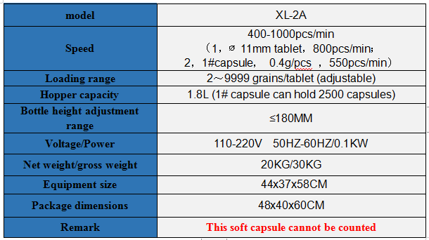 XL-2A oder 1