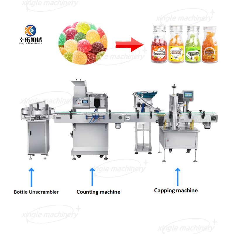 Automatische Produktionslinie zum Zählen und Verschließen von Bonbontabletten