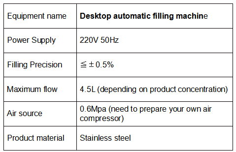 Desktop-Etikettierlinie zum automatischen Abf&uuml;llen und Verschlie&szlig;en von Fl&uuml;ssigkeiten. 