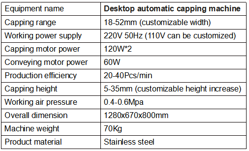 Desktop-Etikettierlinie zum automatischen Abf&uuml;llen und Verschlie&szlig;en von Fl&uuml;ssigkeiten. 