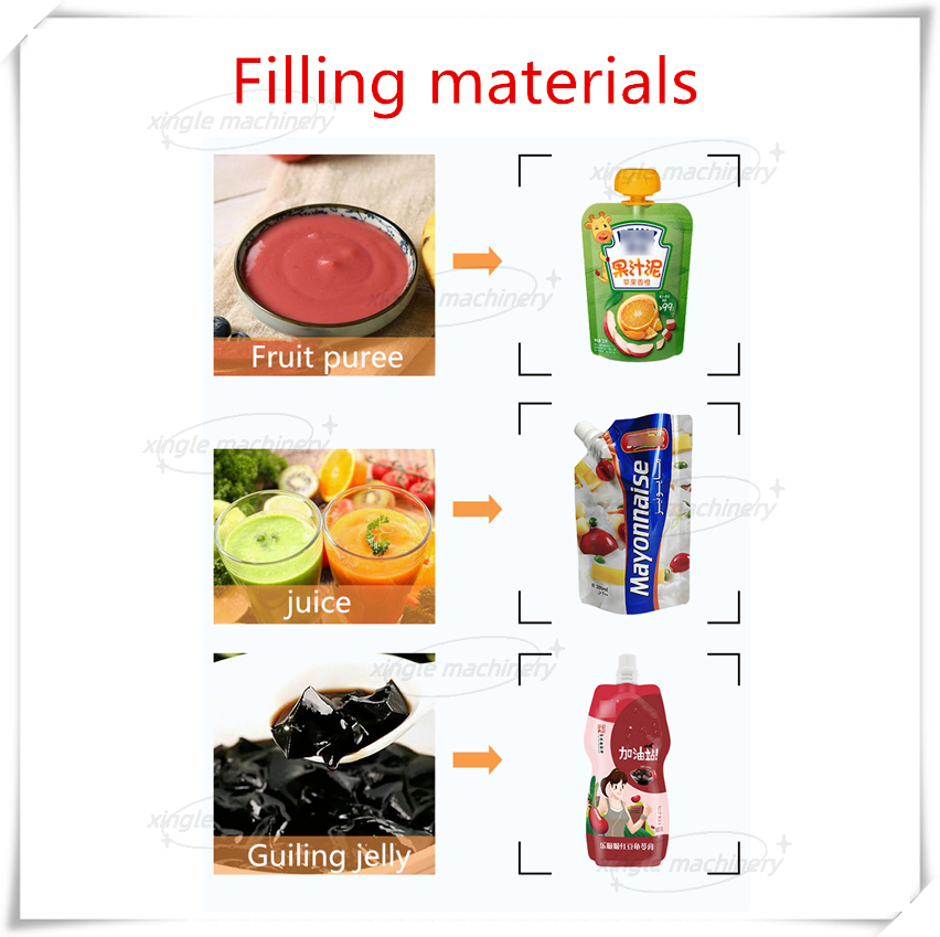 Automatische Maschine zum Füllen und Verschließen von Ausgussbeuteln mit flüssiger Paste